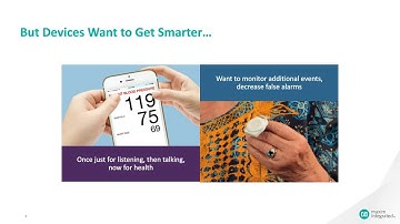 Build Smarter Devices with the World’s Smallest Arm® Cortex®-M4 with FPU Microcontroller