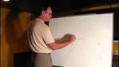 Billick Chalktalk 101 explains the "Tampa 2" defense
