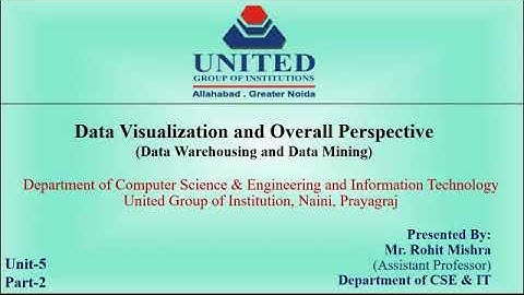 Aggregation, Historical Information, Query Facility