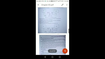 Computer in Education Lecture No. 6 By Ms. Sadaf Asad