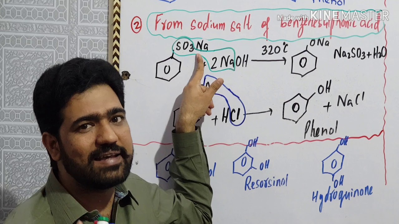 Preparation Of Phenol YouTube