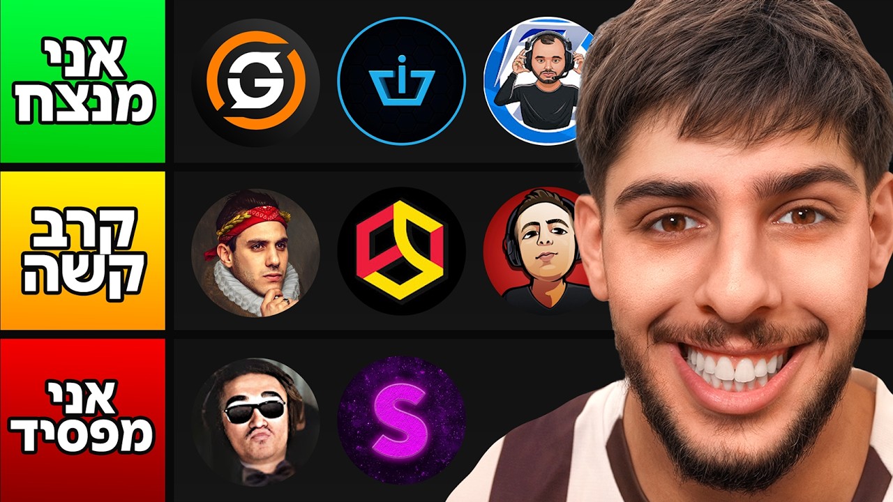 מדרג את כל היוטיוברים בפורטנייט.. (כל האמת!)