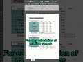 Excel Add a Sum Easiest and Quickest way to Calculate | Excel Sheet #editing #exceltipsandtricks
