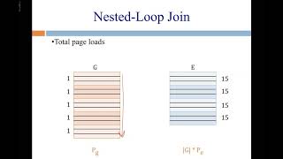 Database Systems (Spring 2020) - Lecture 21 Part 2 - Join Analysis