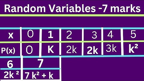 2A | Random Variables |Exercise-10 (a) - 1st Roman- 4th problem@EAG