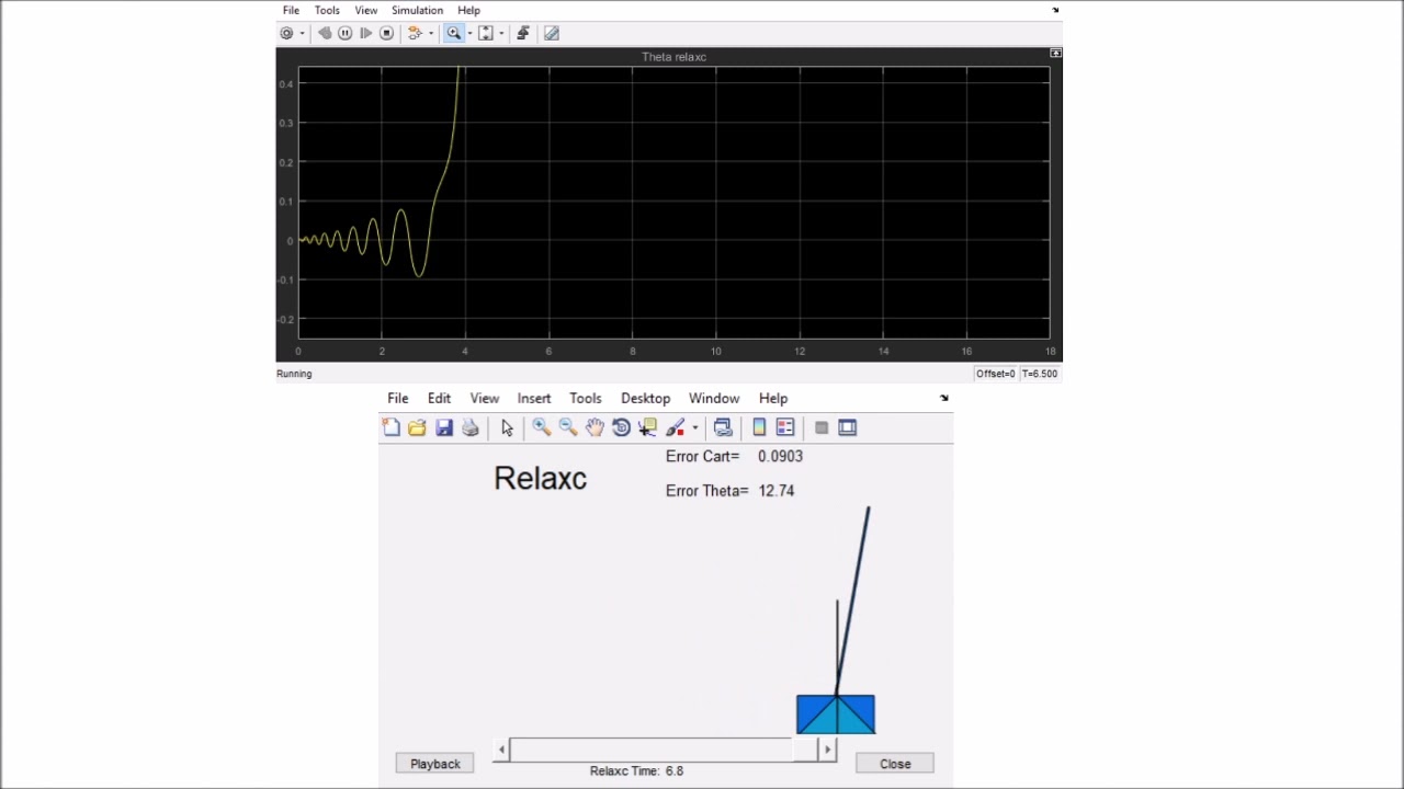 PID + LQR vs #Relaxc on inverted pendulum