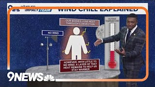 How does windchill work?