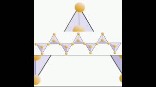Grade XII - Chemistry ||  Chain and Double  Chain Silicates || Online class