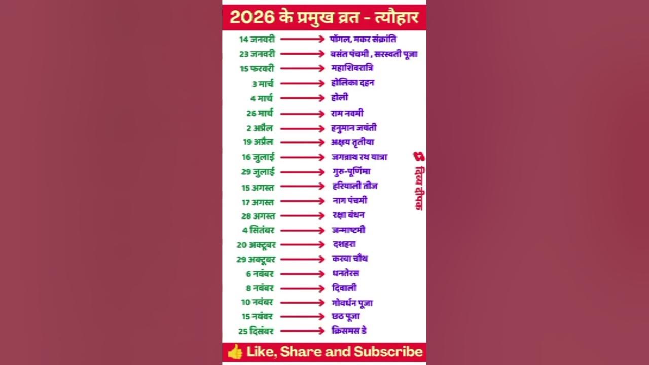 2026 Festival List 2026 के सारे व्रत त्यौहार Hindu Calendar 2026