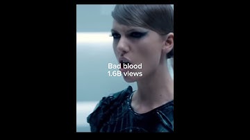 Top 13 most viewed Taylor swift music videos on YouTube part 2❤️|#taylorswift #part2|