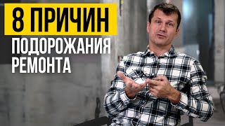 8 ПРИЧИН почему подорожал ремонт? |  Как сделать ремонт в наше время? Ремонт  в Москве видео