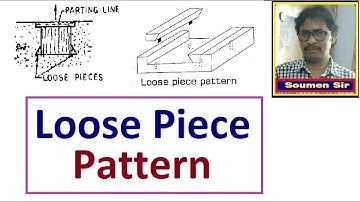 LOOSE PIECE PATTERN in details - Types of Patterns