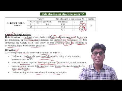Data Structure & Algorithm Using C II Syllabus
