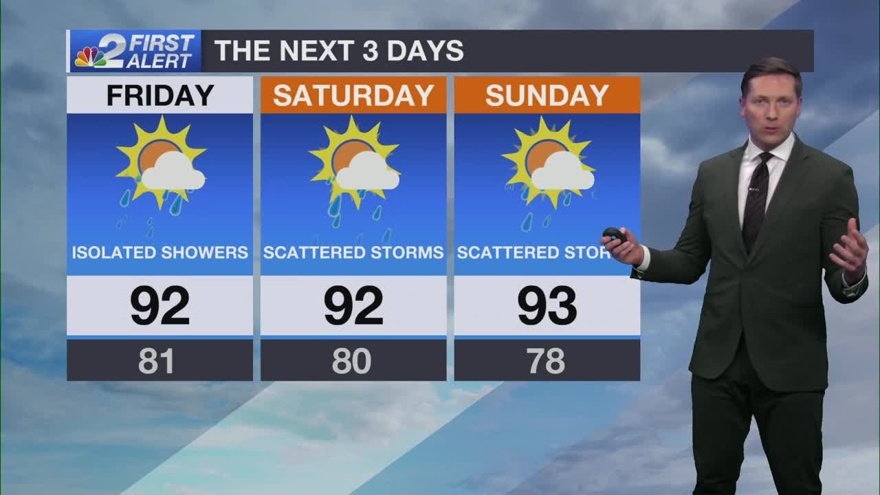 Low storm chances and more heat in SWFL on Friday - YouTube