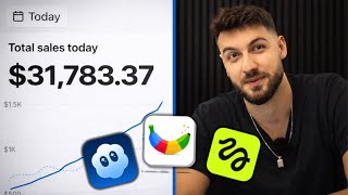 $31K/ DAY Ai Dropshipping Case Study