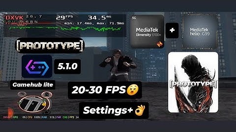 Prototype 1 - Gamehub lite Helio G99 & 6100+ Mediatek Settings