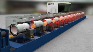 BGH Inductive Re-Heating and Direct Quenching