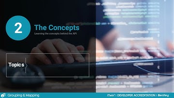 Grouping and Mapping: Chapter 2, Introduction