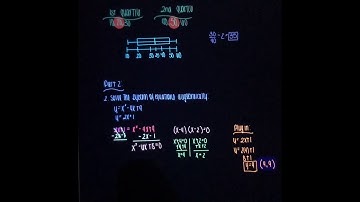 Final Math project video