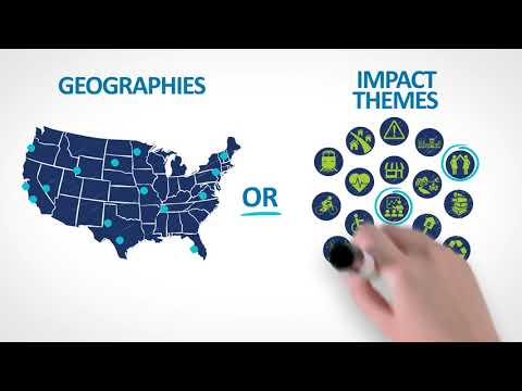 Learn how to customize impact investment portfolios within a mutual fund.