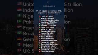 Worlds Biggest Economies In 2075, Projected By Dman Sachs