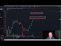 BRETT ETH MEME Coin Crypto Price Prediction and Technical Analysis Today 2024