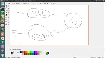 传智播客python就业班 第6阶段 第1节Django - 40 中间件