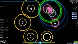 Looping the Rooms EZ FC