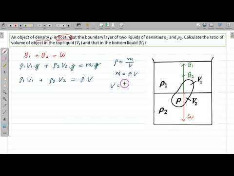 【解题】阿基米德原理 (Archimedes' Principle) 应用 (1)