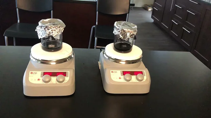 How To Test Activated Charcoal