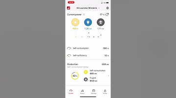 Fronius Solar Web portal