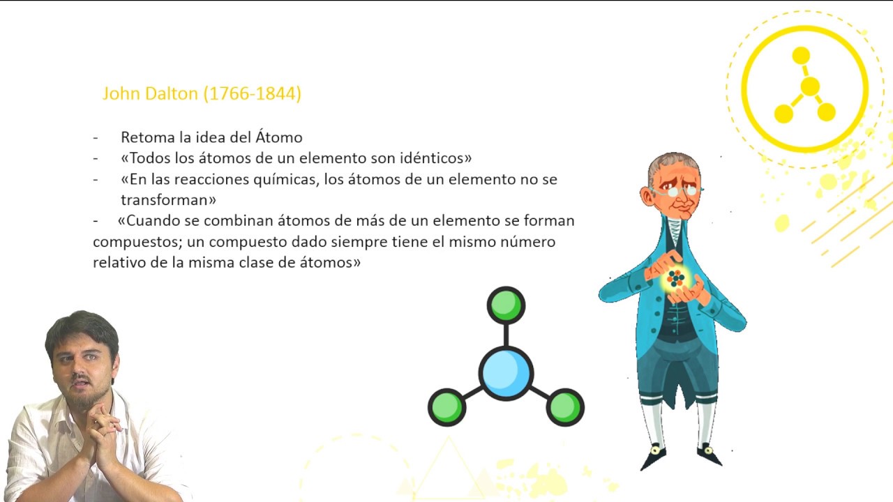 Top 44+ imagen que es un modelo en quimica