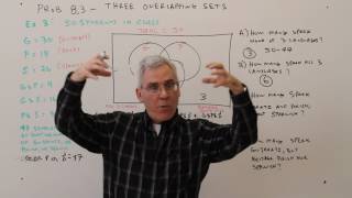 Prob 8.3--Three Overlapping Sets