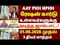 🌟 AAY PHH NPHH ரேஷன் கார்டு உள்ளவர்களுக்கு தமிழக அரசு முக்கிய அறிவிப்பு | ration card news