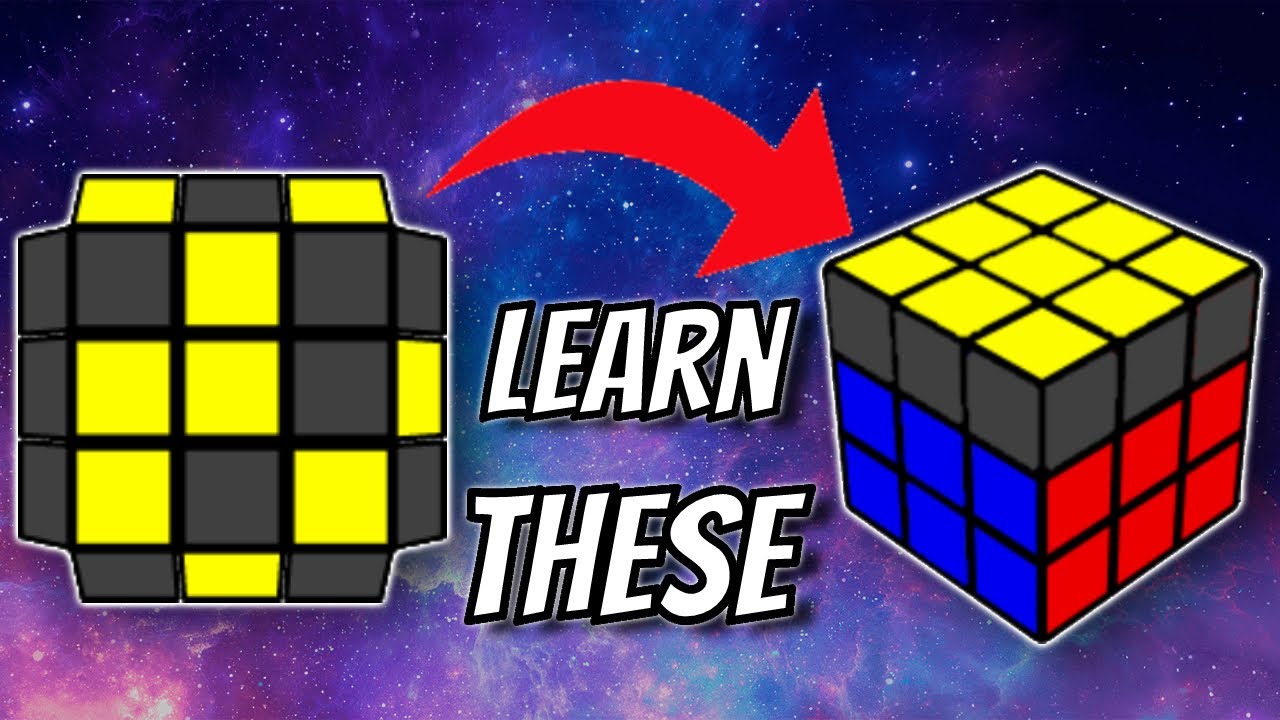 Become a PRO at OLL | Awkward Shape OLL tutorial