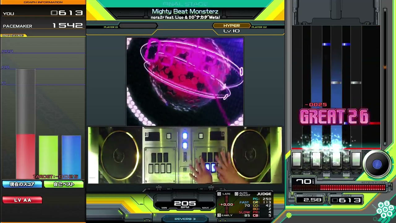beatmania IIDX】Mighty Beat Monsterz / nora2r feat. Liqo & DD
