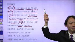 竹内の日本文化史(近代演劇史)