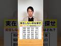 実在しない都道府県はどれでしょう？ #日常 #社長と部下 #クイズ #謎解き #間違い探し