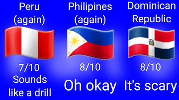 Rating EAS alarms Part 6!