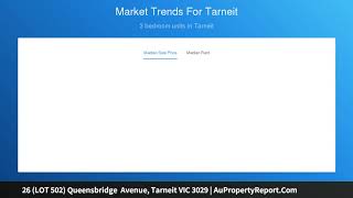 26 (LOT 502) Queensbridge  Avenue, Tarneit VIC 3029 | AuPropertyReport.Com