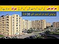 08 Scams in Pakistan's Real Estate Business | Land Guru