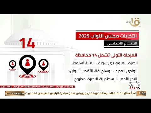 إنفوجراف عن النظام الانتخابي لانتخابات مجلس النواب 2025