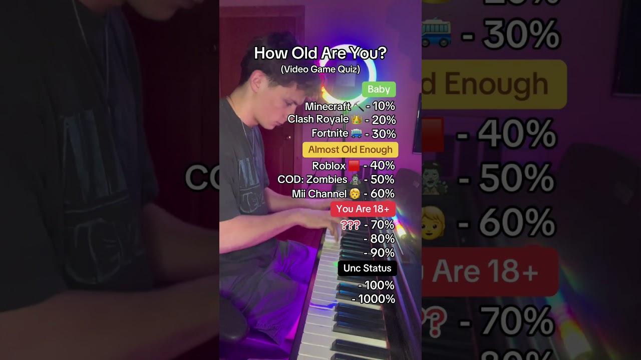 How Old Are You? (Video Game Quiz)
