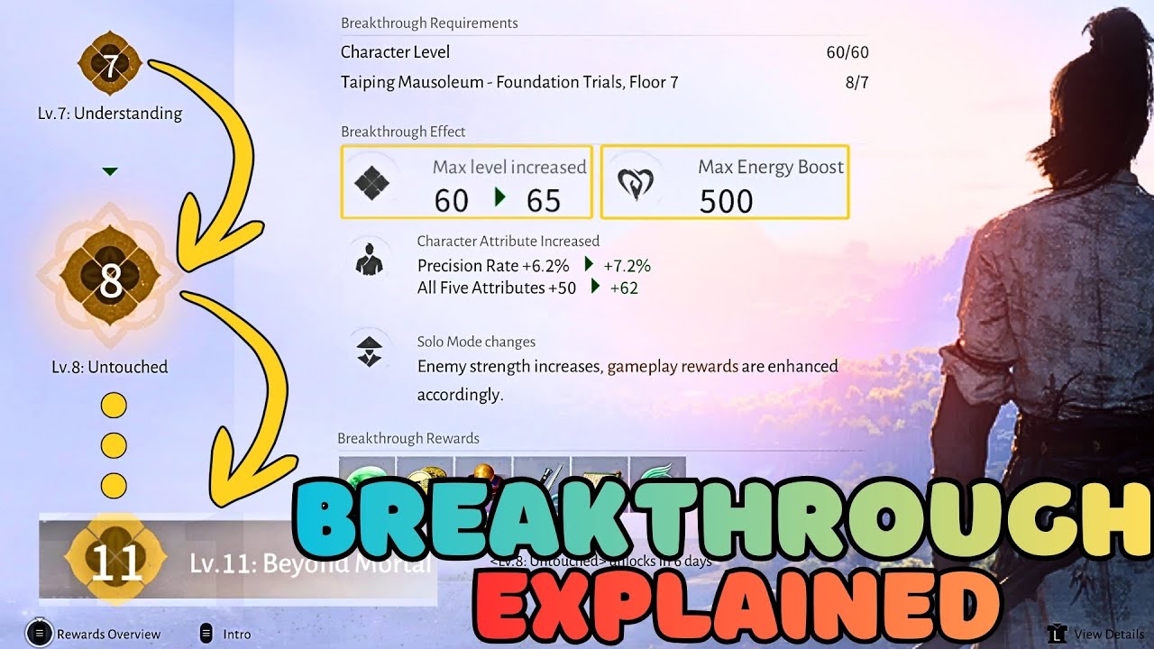 Where Winds Meet - SOLO LEVEL BREAKTHROUGH Fully Explained - Advantages and Disadvantages