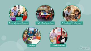 Celebrity Scope IT Education Explainer Video Profile