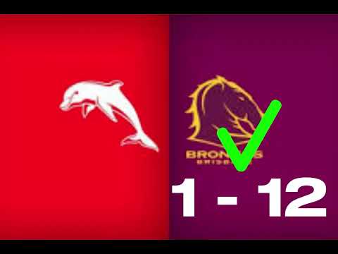  🏉 NRL Round 4 Tips & Predictions 2026🏉