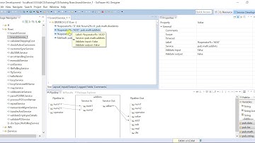 if else with branch regular expressions pipeline variables