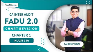 CA Inter Audit | Full Revision Lecture | Chapter 01 | CA Ravi Taori | Auditguru