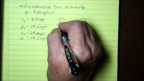 UNDERSTANDING ACCELERATION DUE TO GRAVITY ON EARTH