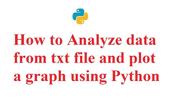 How to analyse data of txt file and plot the graph using Python